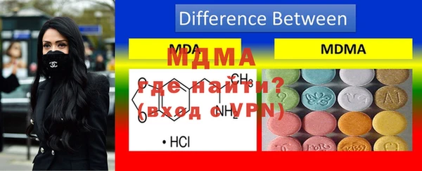 мет Верхнеуральск